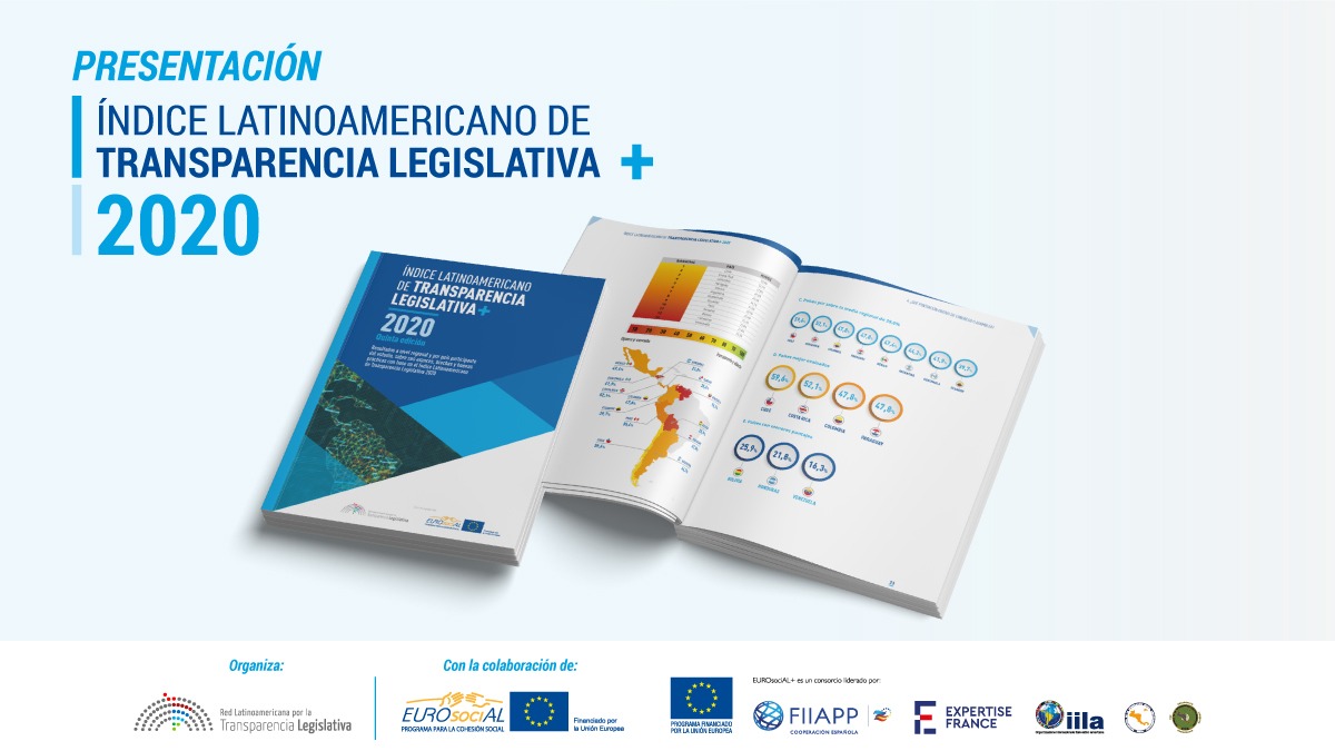 Índice Latinoamericano de Transparencia Legislativa – ILTL+ 2020